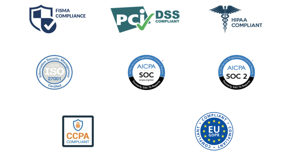 Navigating the complexities of industry regulations!